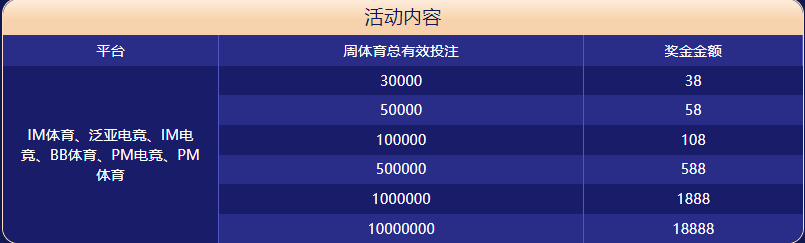 银河1331体育大闯关